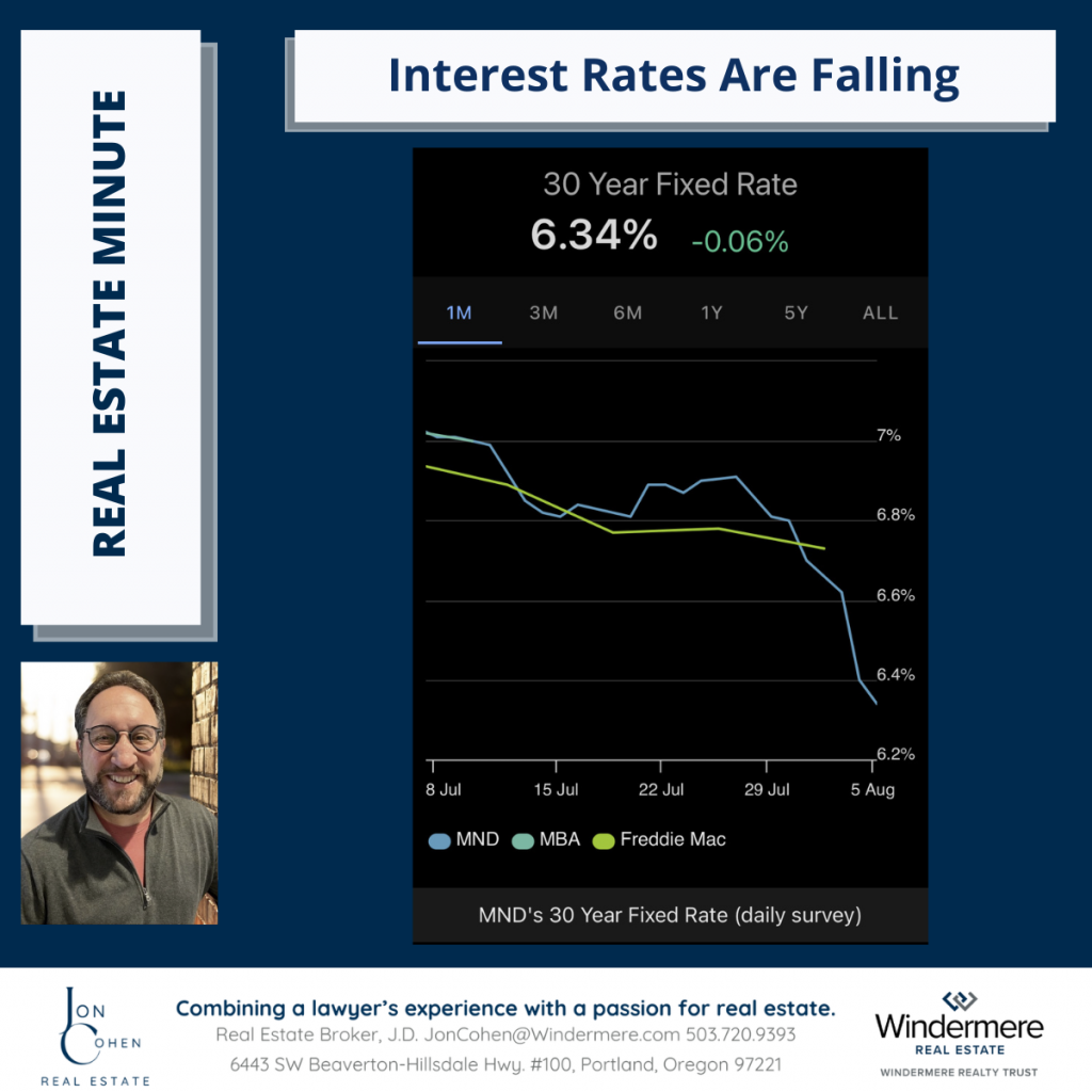 NEW LOGO Interest Rate Buydown