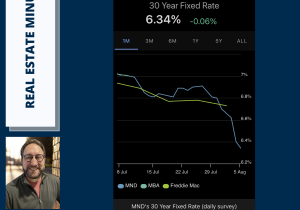 NEW LOGO Interest Rate Buydown